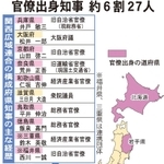 神戸新聞ＮＥＸＴ