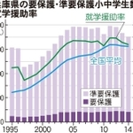 神戸新聞ＮＥＸＴ