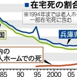 神戸新聞NEXT