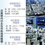 神戸新聞ＮＥＸＴ
