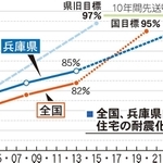 神戸新聞ＮＥＸＴ