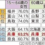 神戸新聞ＮＥＸＴ
