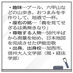 神戸新聞ＮＥＸＴ