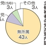 神戸新聞ＮＥＸＴ