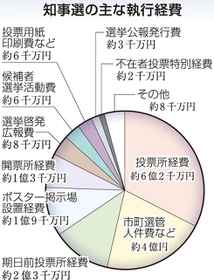 神戸新聞ＮＥＸＴ