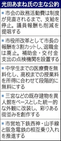 神戸新聞ＮＥＸＴ