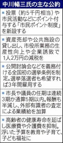 神戸新聞ＮＥＸＴ