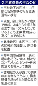 神戸新聞NEXT