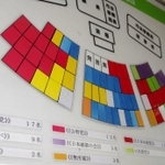 神戸市会の議場傍聴席入り口に掲げられた座席表。自民（青）、公明（ピンク）、民進こうべ（黄）の“与党”で過半数を占める＝神戸市役所（撮影・若林幹夫）