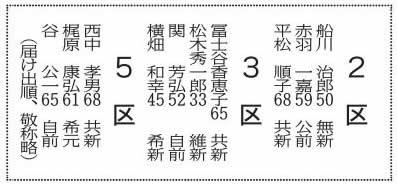 神戸新聞ＮＥＸＴ