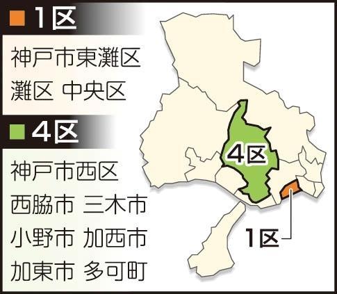 神戸新聞ＮＥＸＴ