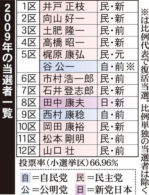 神戸新聞ＮＥＸＴ