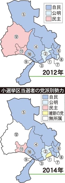 神戸新聞ＮＥＸＴ