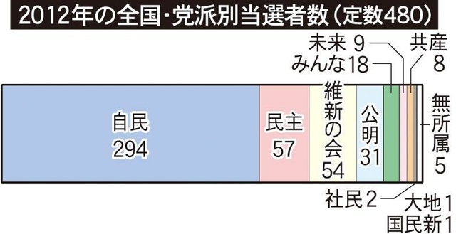 神戸新聞ＮＥＸＴ