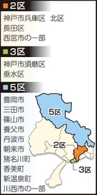 神戸新聞ＮＥＸＴ