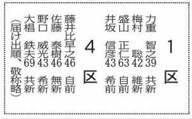 神戸新聞NEXT