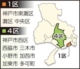 神戸新聞ＮＥＸＴ