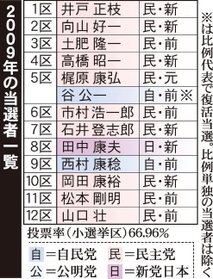神戸新聞ＮＥＸＴ
