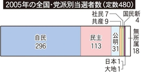 神戸新聞ＮＥＸＴ