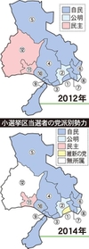 神戸新聞ＮＥＸＴ