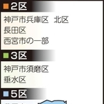 神戸新聞ＮＥＸＴ
