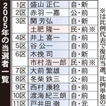 神戸新聞ＮＥＸＴ