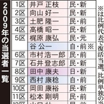 神戸新聞ＮＥＸＴ
