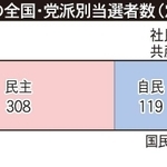 神戸新聞ＮＥＸＴ