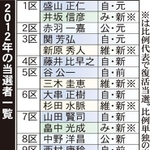 神戸新聞ＮＥＸＴ