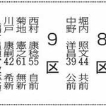 神戸新聞ＮＥＸＴ