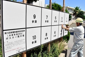 明石市選管が設置した参院選用掲示板。投票日を記すスペースは空欄のまま＝明石市中崎１