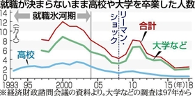 神戸新聞ＮＥＸＴ