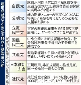 神戸新聞ＮＥＸＴ