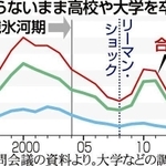 神戸新聞ＮＥＸＴ