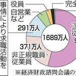 神戸新聞ＮＥＸＴ