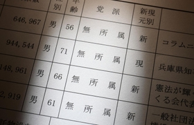 前回兵庫県知事選の立候補者の一覧。無所属が並んだ
