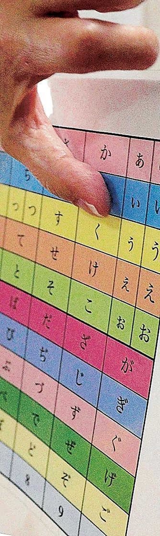 文字盤