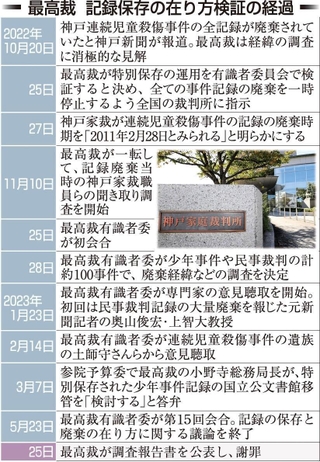 神戸新聞ＮＥＸＴ