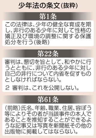 神戸新聞ＮＥＸＴ