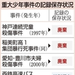 神戸新聞ＮＥＸＴ