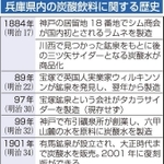神戸新聞ＮＥＸＴ