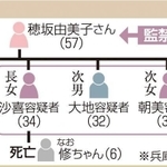 神戸新聞ＮＥＸＴ