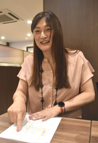 法律の問題点を指摘するトランスジェンダーのいよたみのりさん＝尼崎市内