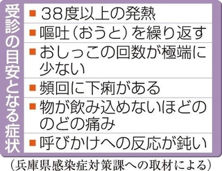 神戸新聞ＮＥＸＴ