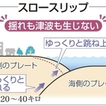 神戸新聞NEXT