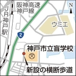 神戸新聞ＮＥＸＴ