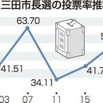 神戸新聞ＮＥＸＴ