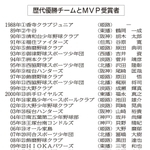 神戸新聞ＮＥＸＴ