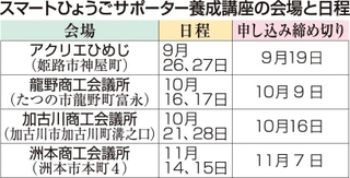 神戸新聞ＮＥＸＴ