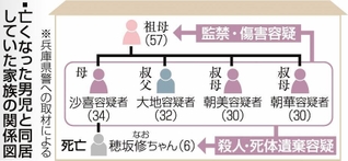 神戸新聞ＮＥＸＴ